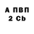 Бутират GHB Petisha RC